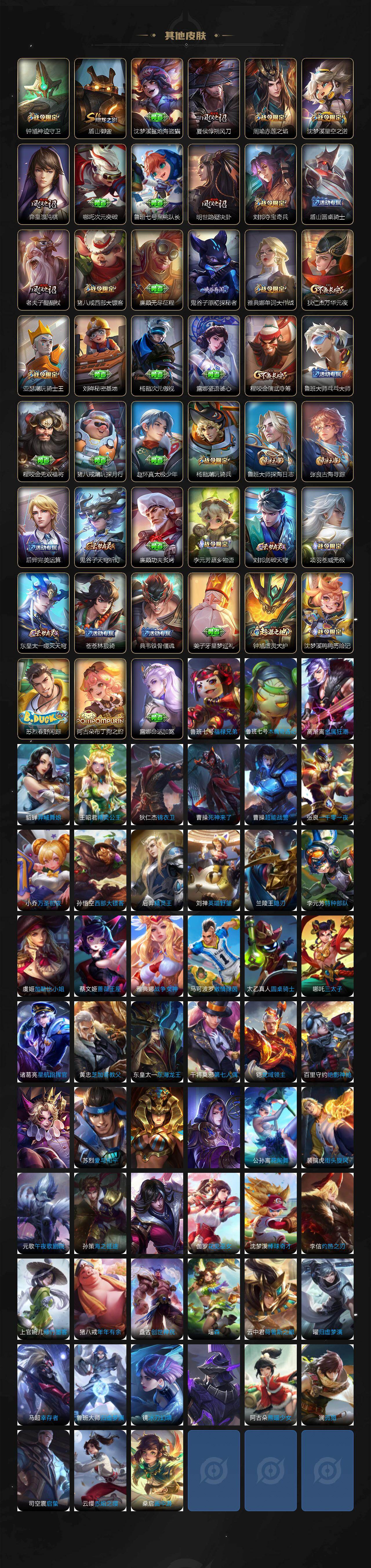 WZ03410190王者荣耀账号详情图4