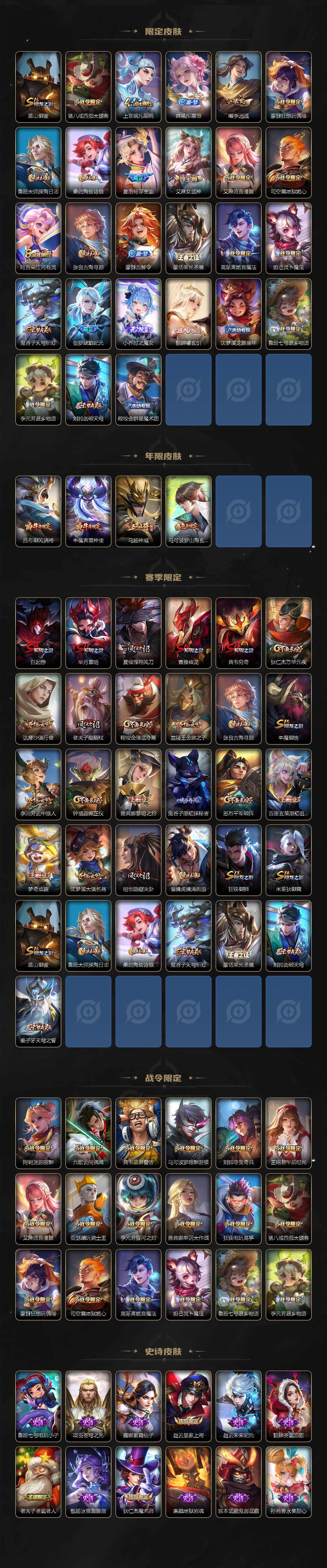 WZ03410189王者荣耀账号详情图3