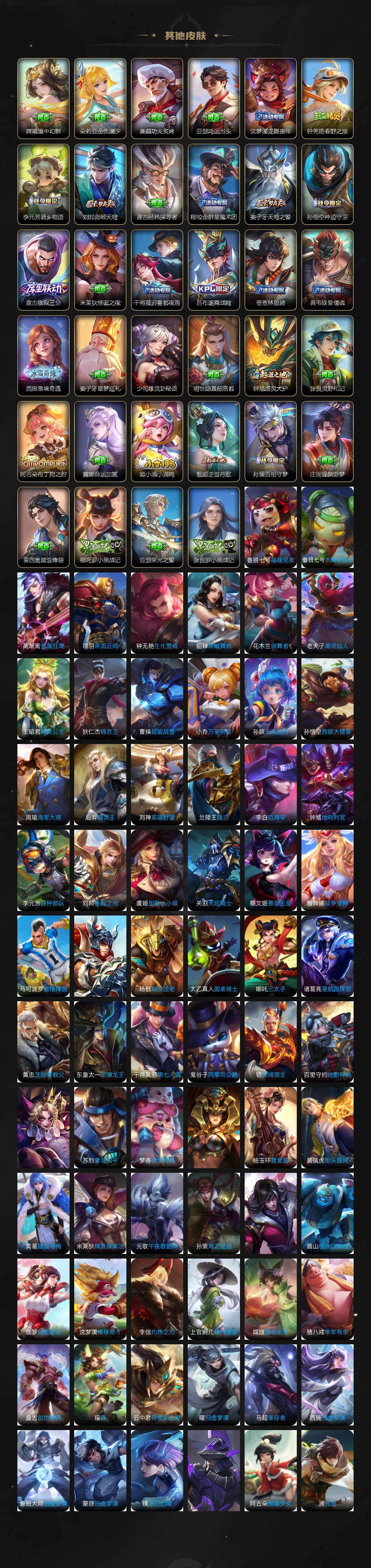 WZ03410189王者荣耀账号详情图6