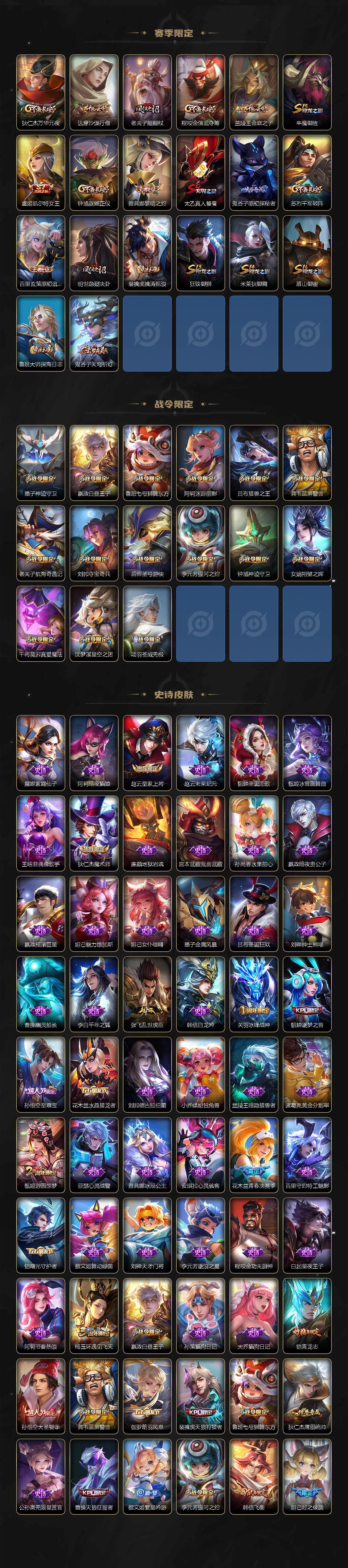 WZQYYX432611王者荣耀账号详情图3