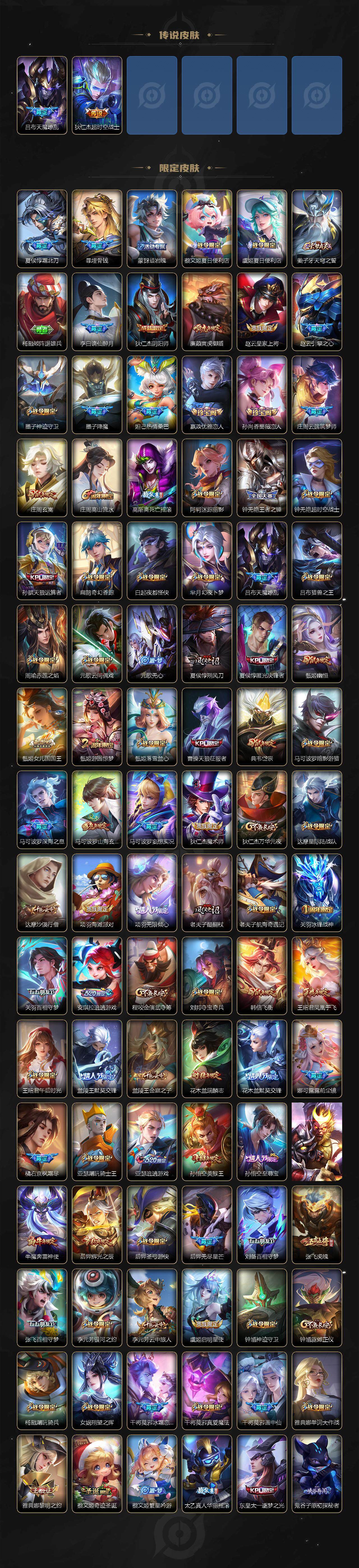 WZCMW3442712王者荣耀账号详情图3