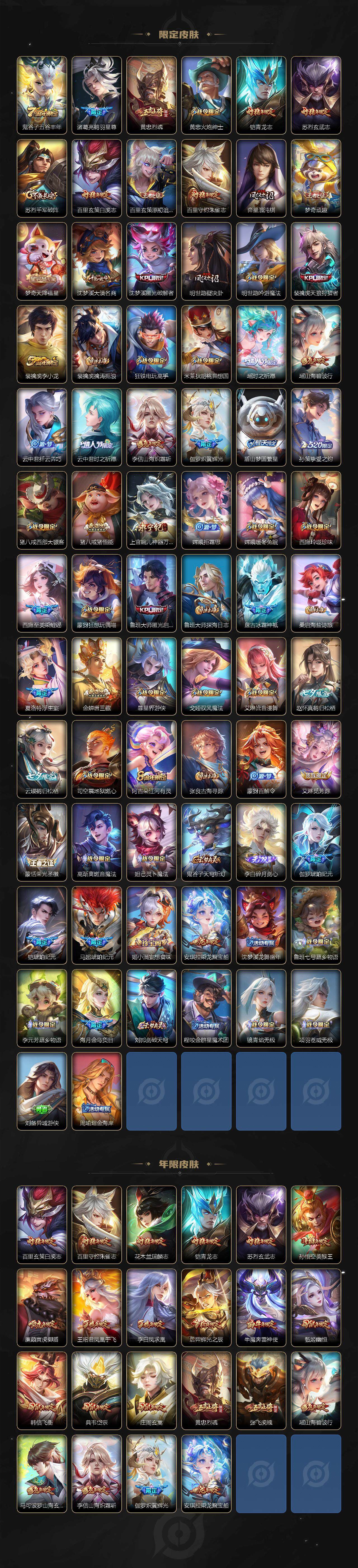 WZCMW3442712王者荣耀账号详情图4