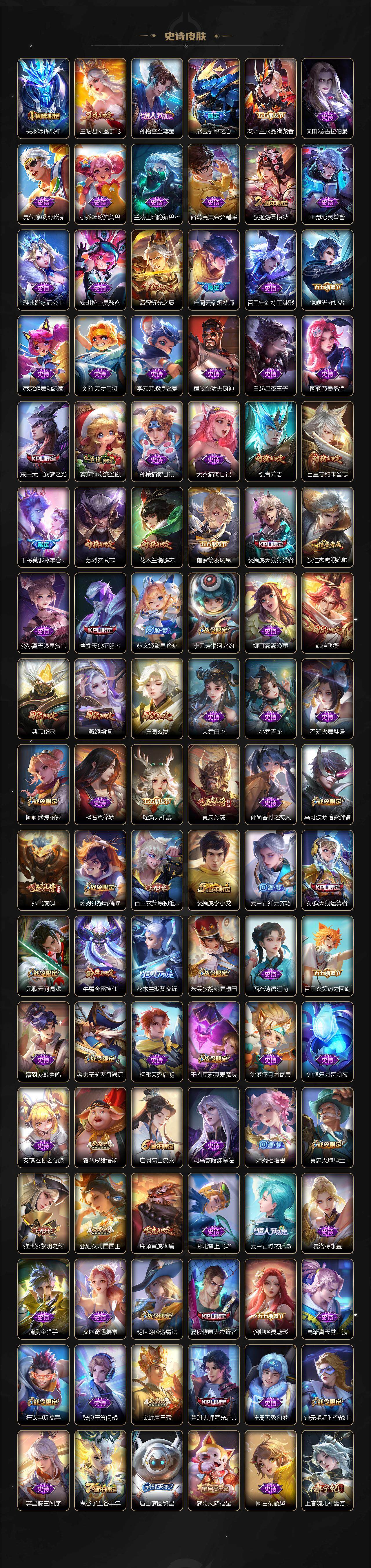 WZCMW3442712王者荣耀账号详情图6