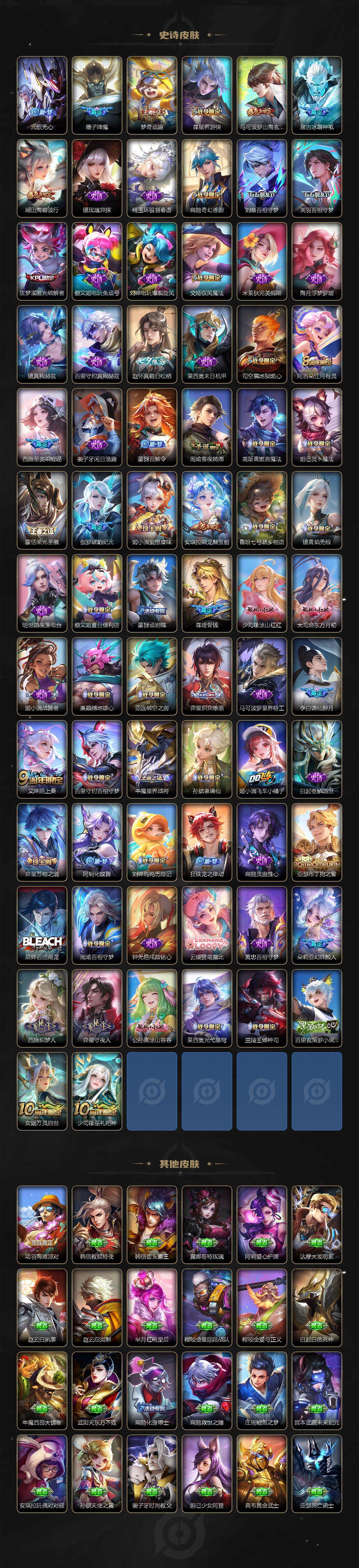 WZCMW3442712王者荣耀账号详情图7