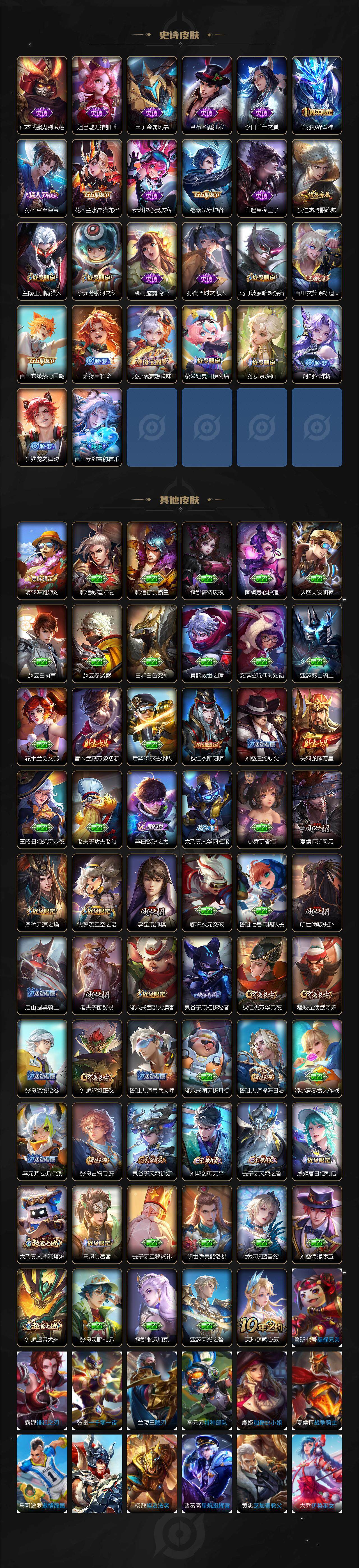 WZCMW3442714王者荣耀账号详情图4