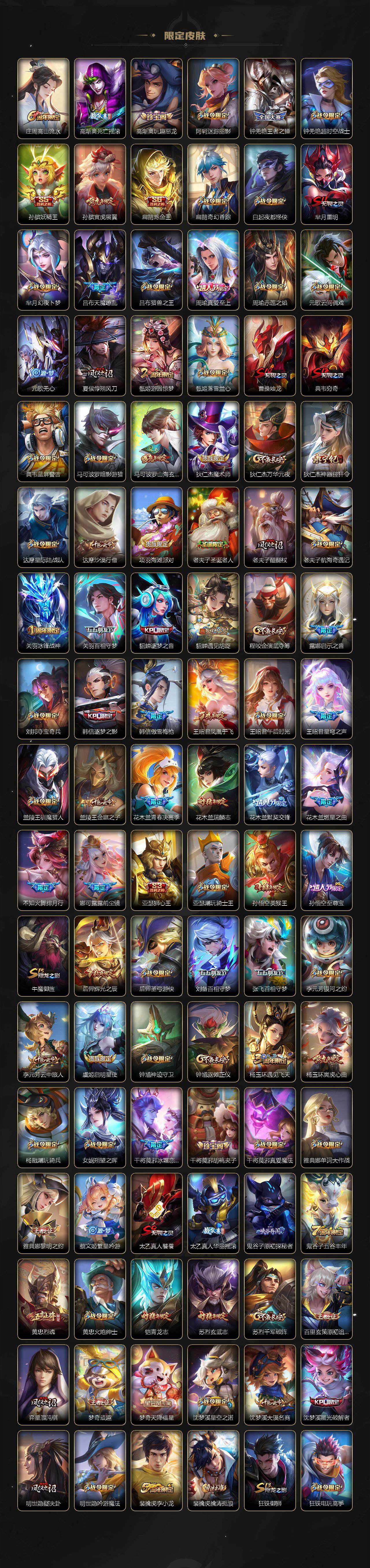 WZ03410197王者荣耀账号详情图3