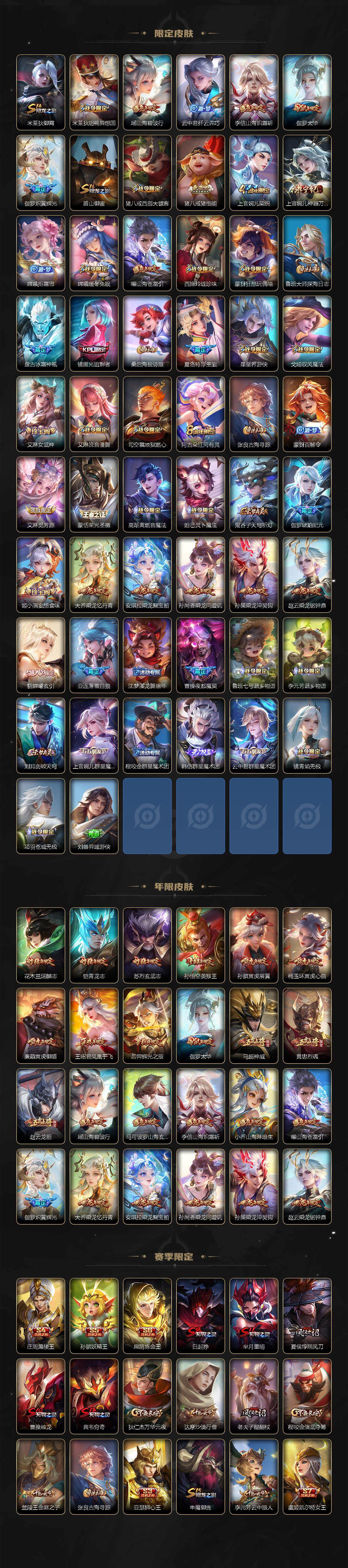 WZ03410197王者荣耀账号详情图4