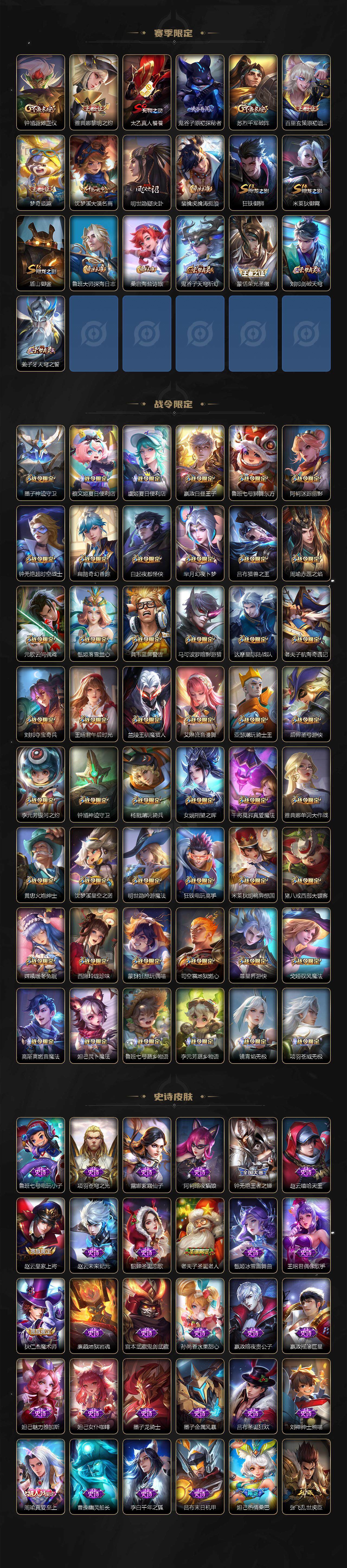 WZ03410197王者荣耀账号详情图5