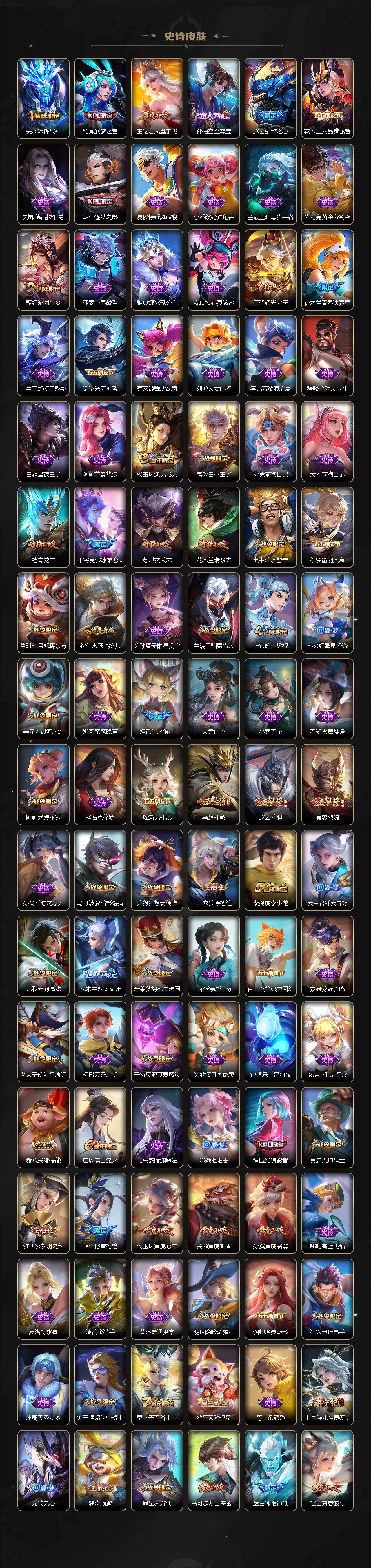 WZ03410197王者荣耀账号详情图6