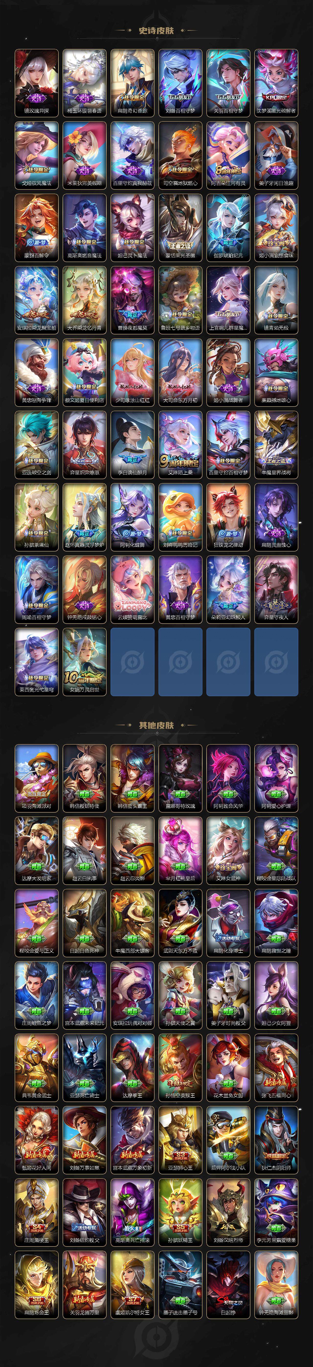 WZ03410197王者荣耀账号详情图7