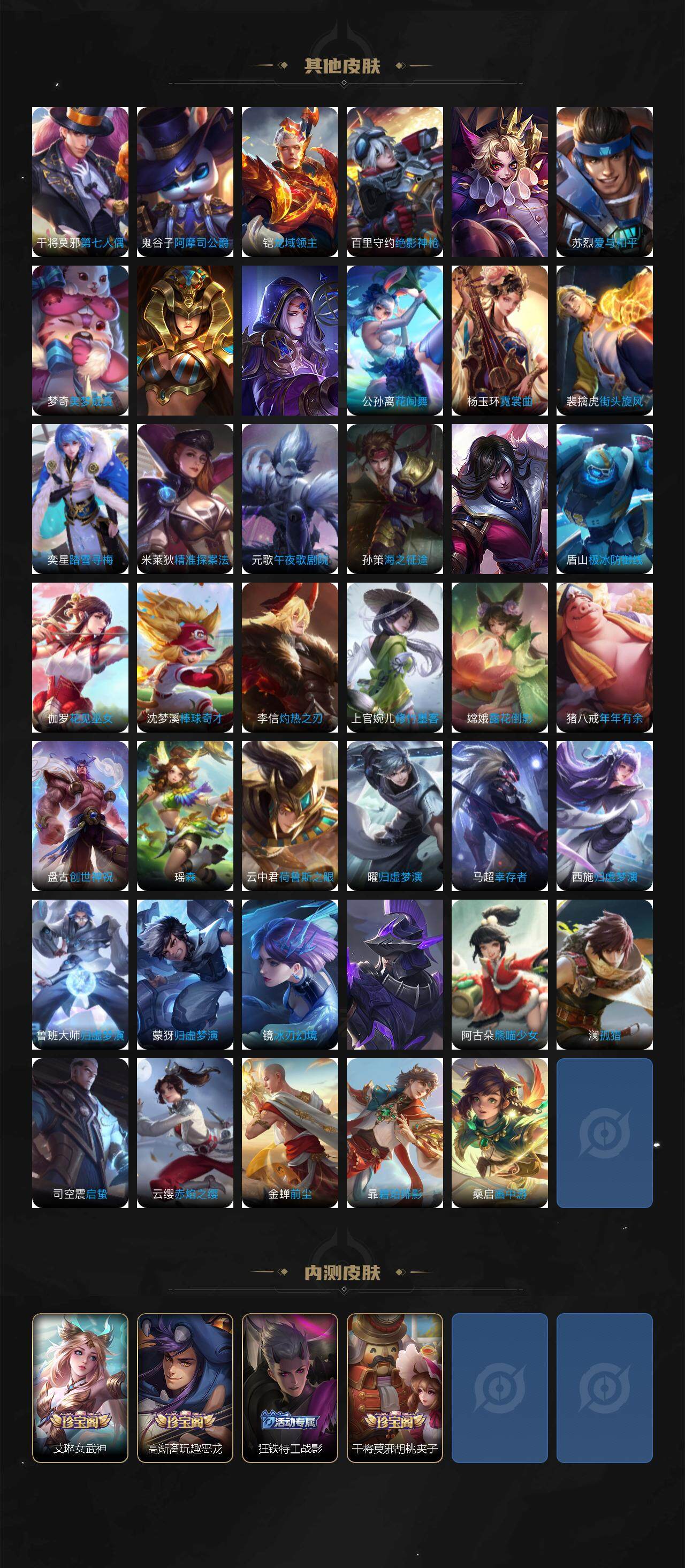 WZ03410197王者荣耀账号详情图10