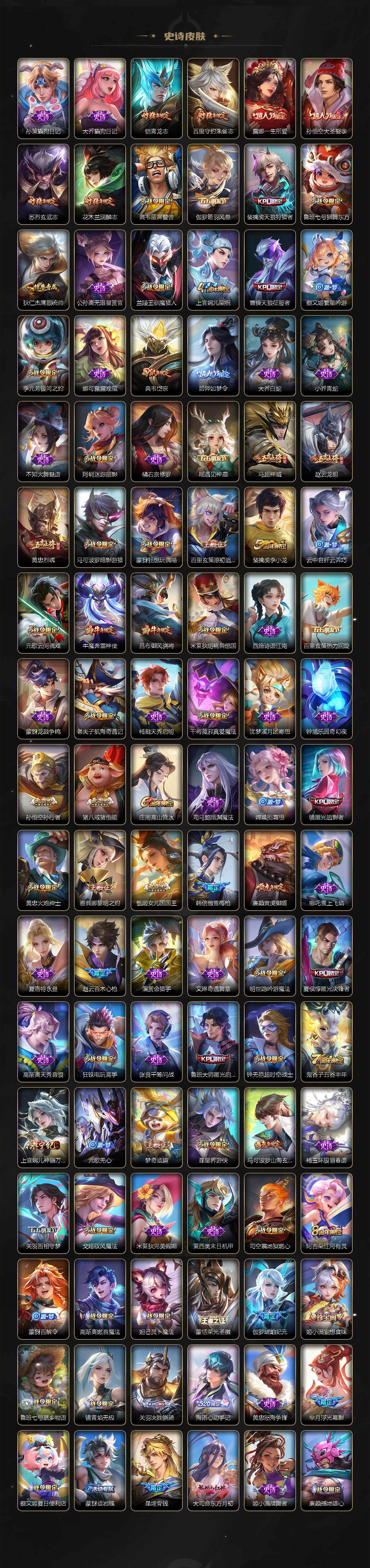 WZ03410205王者荣耀账号详情图6 WZ03410205王者荣耀账号详情图6