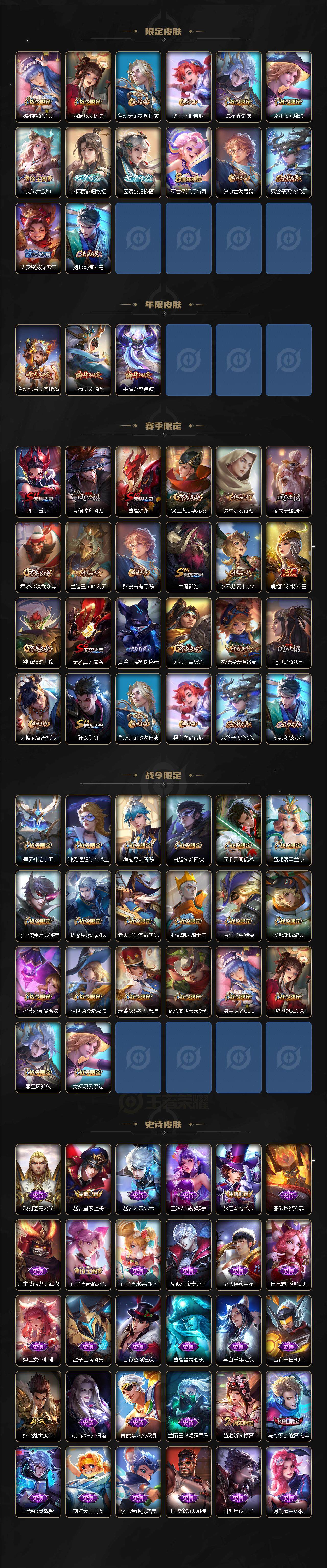 WZLE3451373王者荣耀账号详情图10