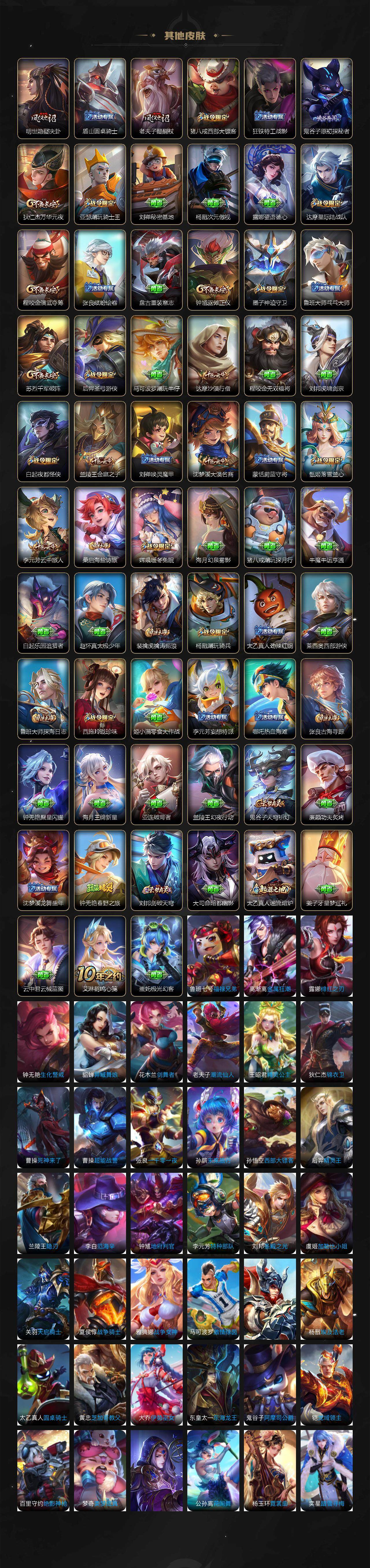 WZLE3451373王者荣耀账号详情图12