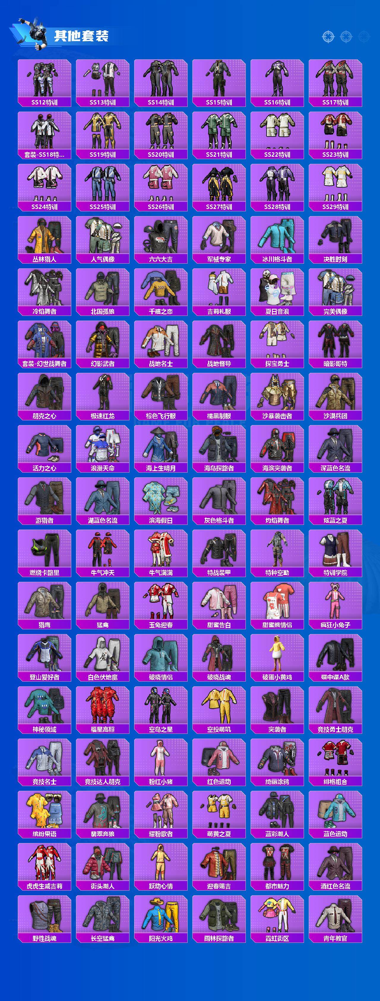 HPCMW3436802和平精英账号详情图5