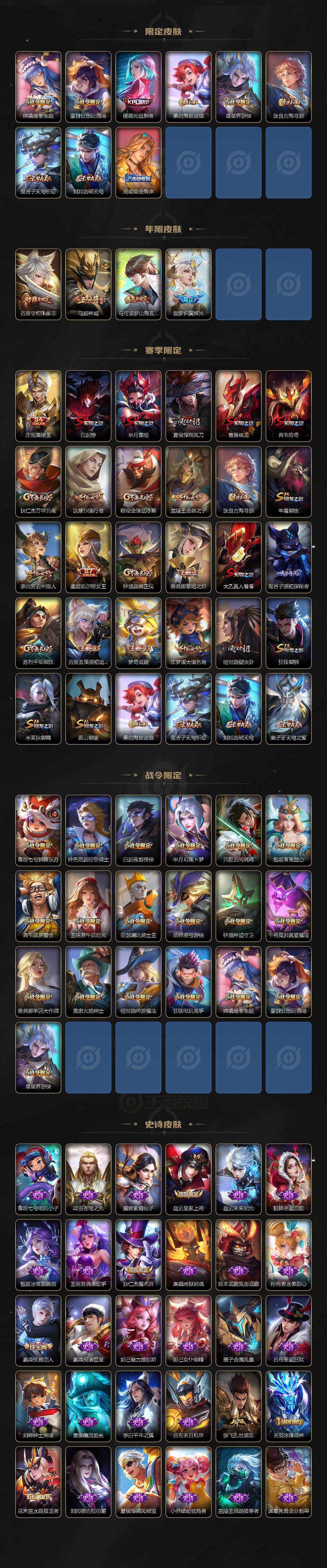 WZCMW495996王者荣耀账号详情图3