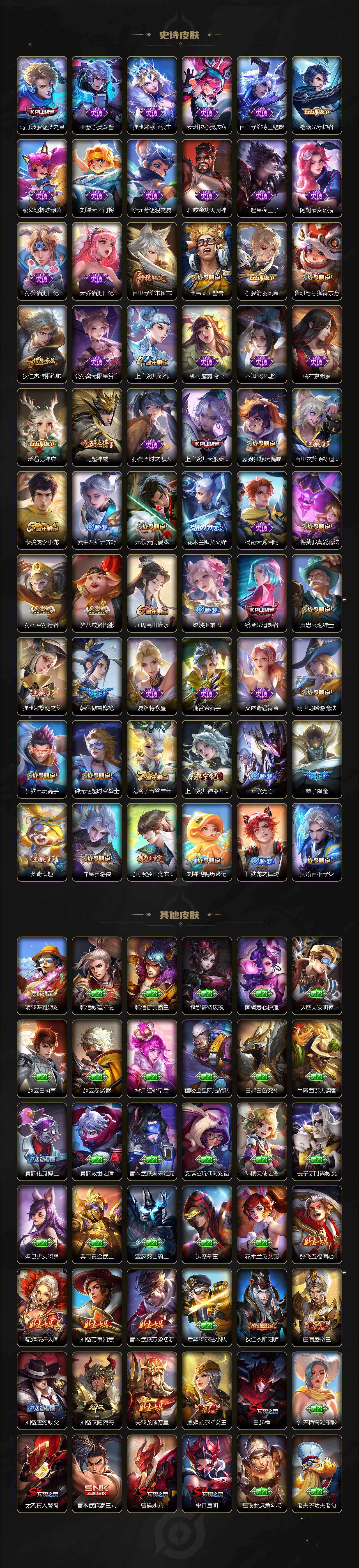 WZCMW495996王者荣耀账号详情图4