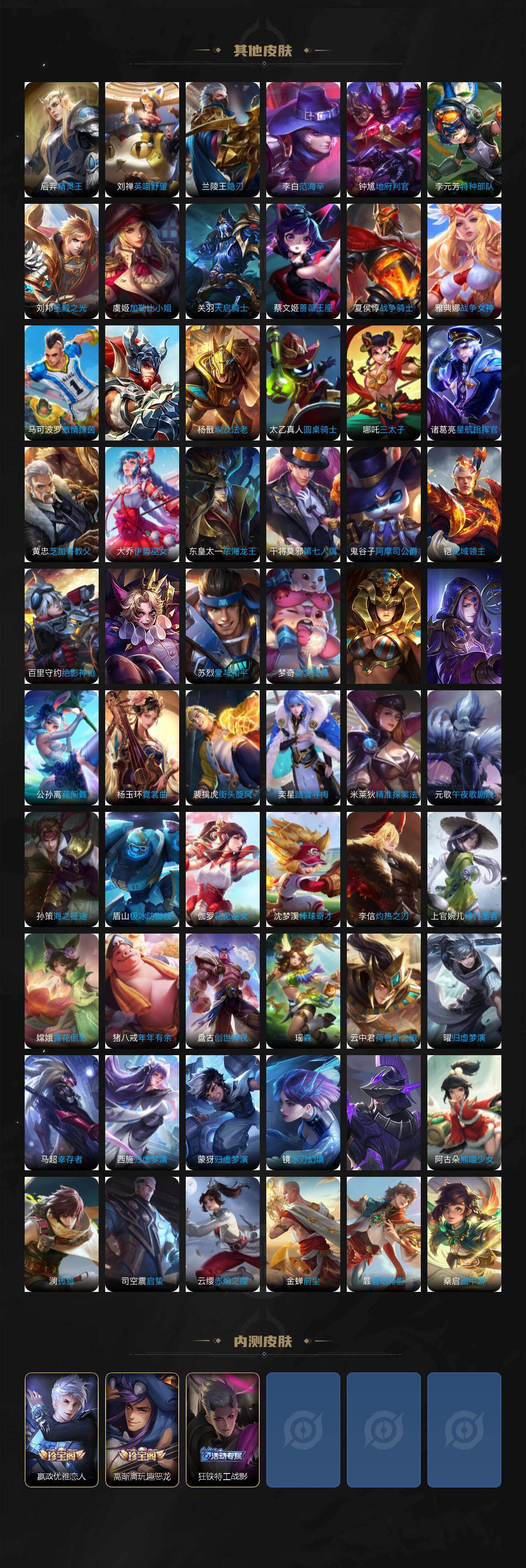 WZCMW495996王者荣耀账号详情图6