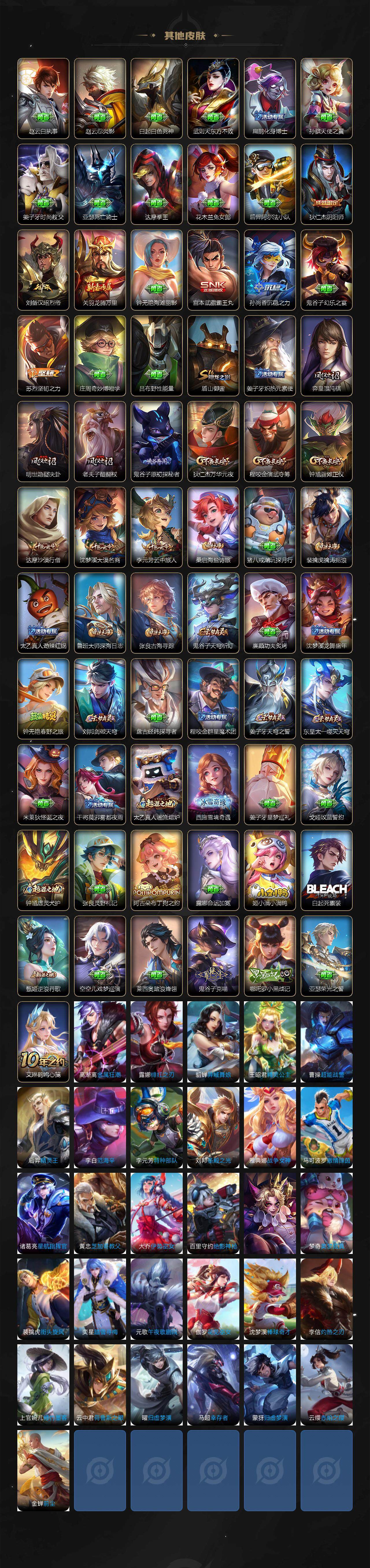 WZCMW3453483王者荣耀账号详情图4