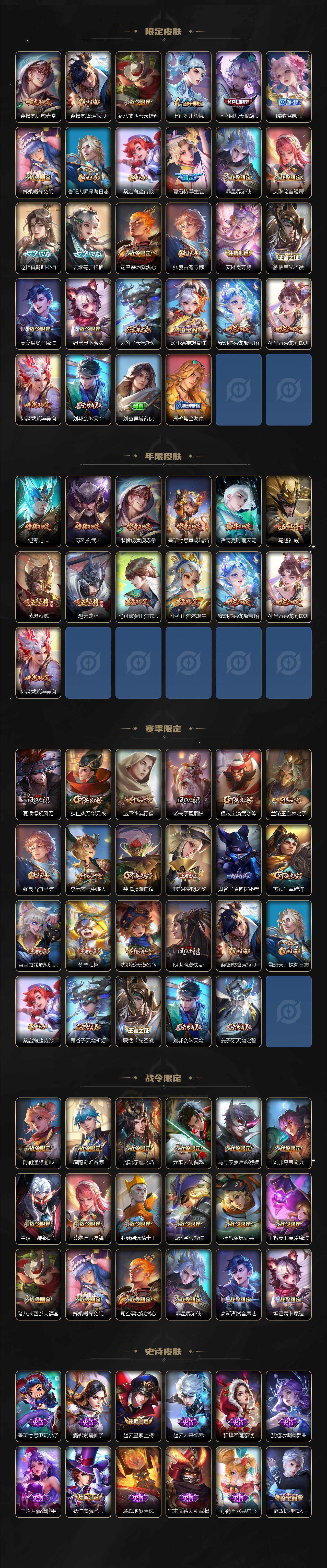 WZEY3444107王者荣耀账号详情图3