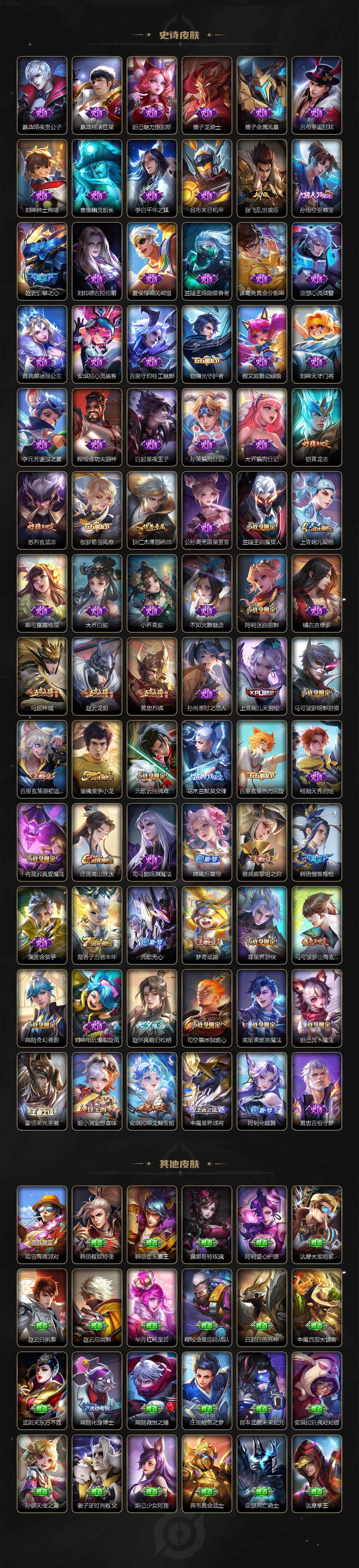 WZEY3444107王者荣耀账号详情图4