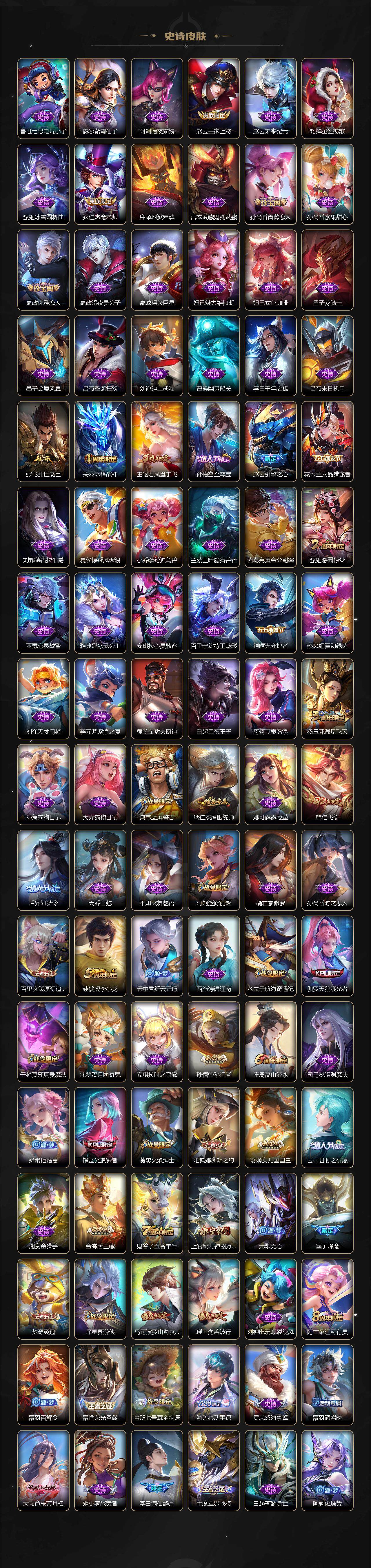 WZQM3464234王者荣耀账号详情图5