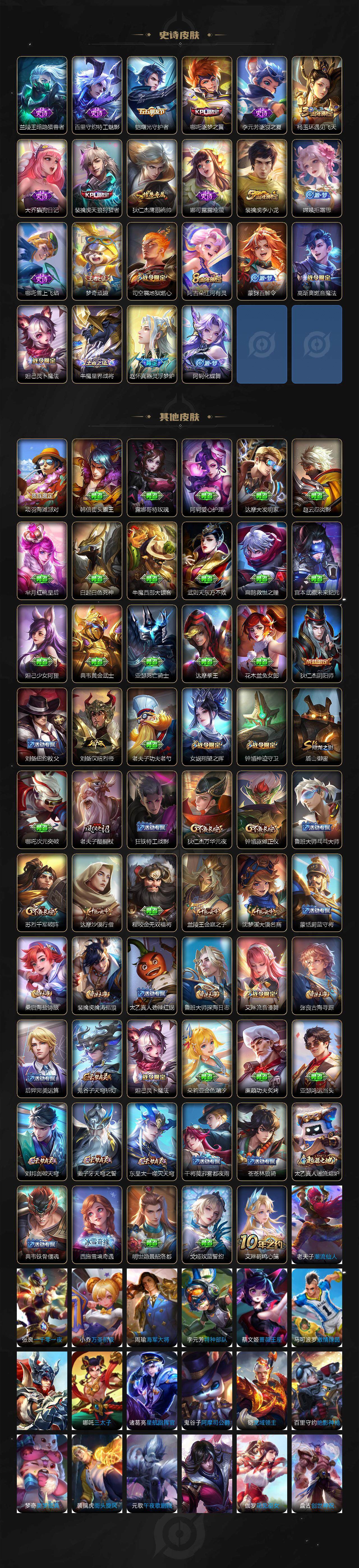 WZQM3445340王者荣耀账号详情图5