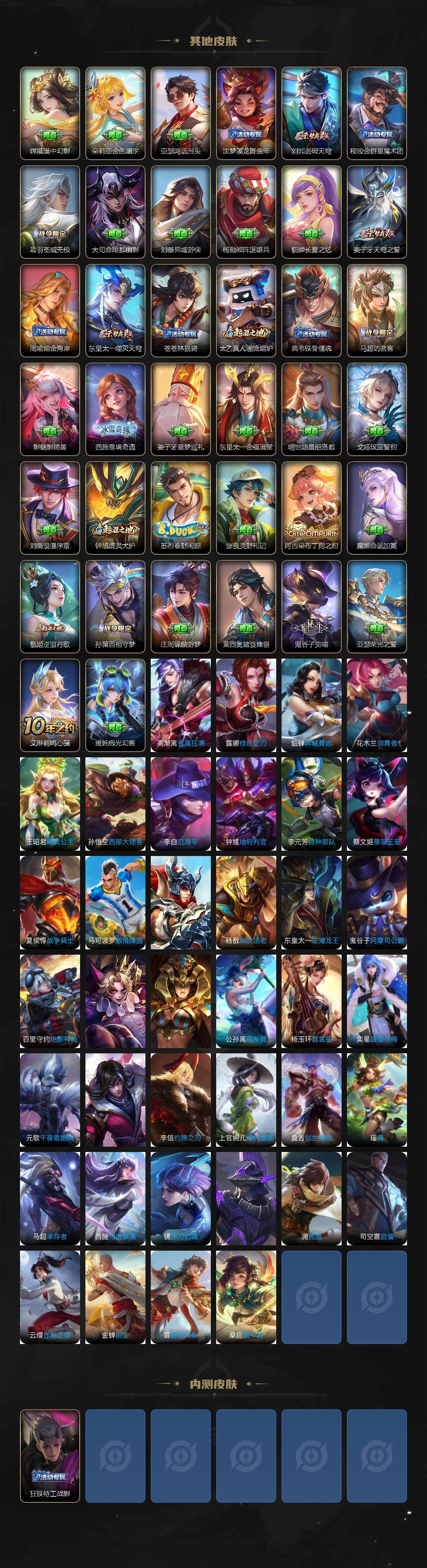 WZQM3445345王者荣耀账号详情图6