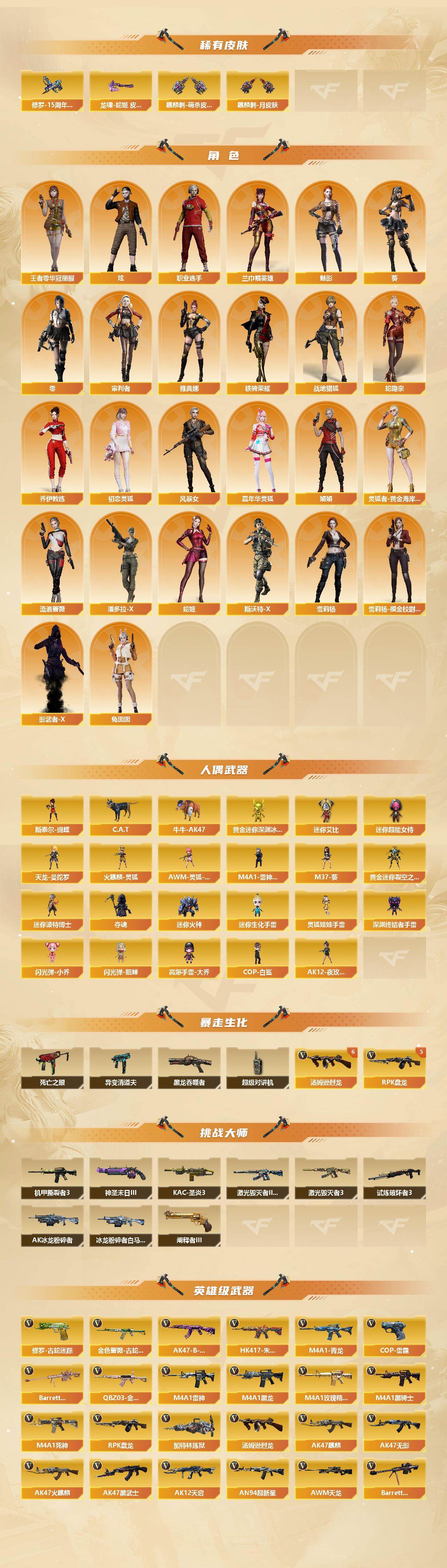 CFCMW422167穿越火线账号详情图3