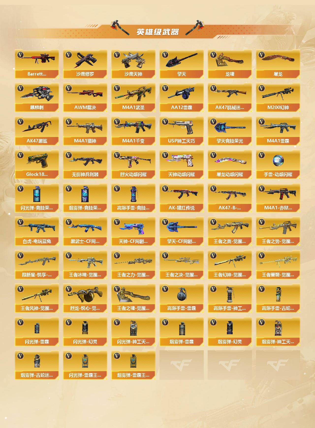 CFCMW422167穿越火线账号详情图4