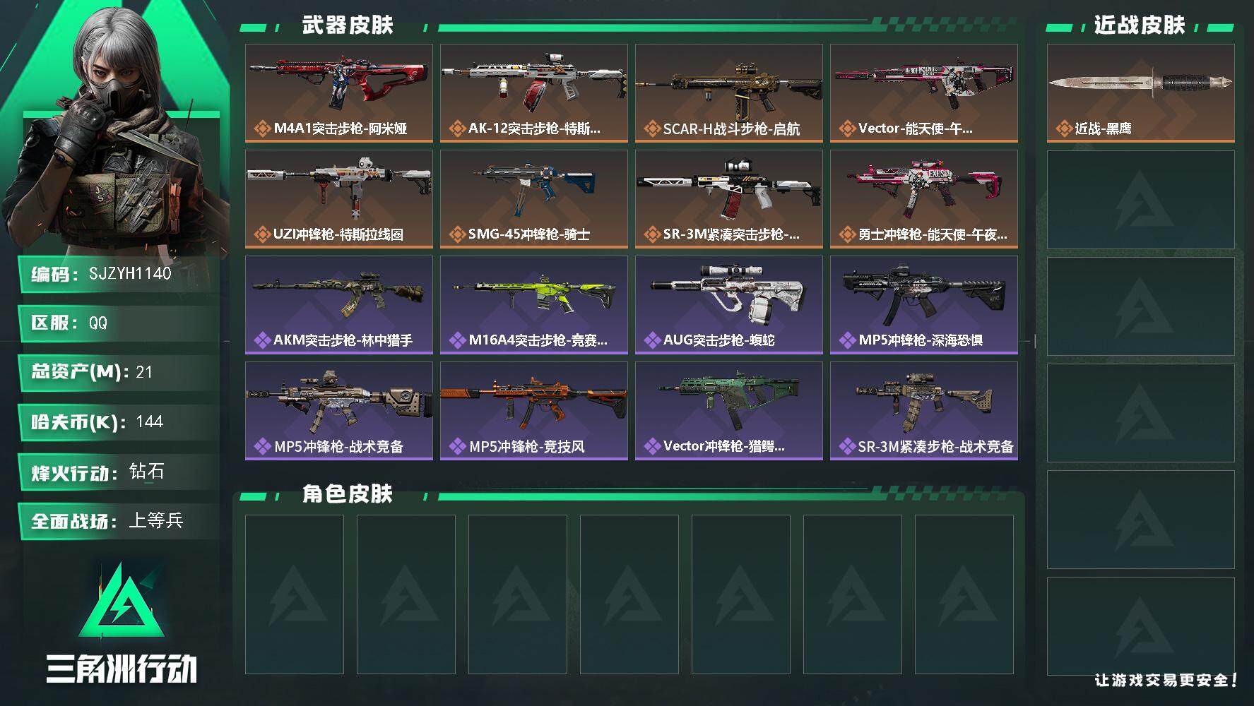 三角洲行动账号QQ【SJZYH1140】总资产(M)：21M/哈夫币(K)：144K/哈夫币(K)：144K/全面战场