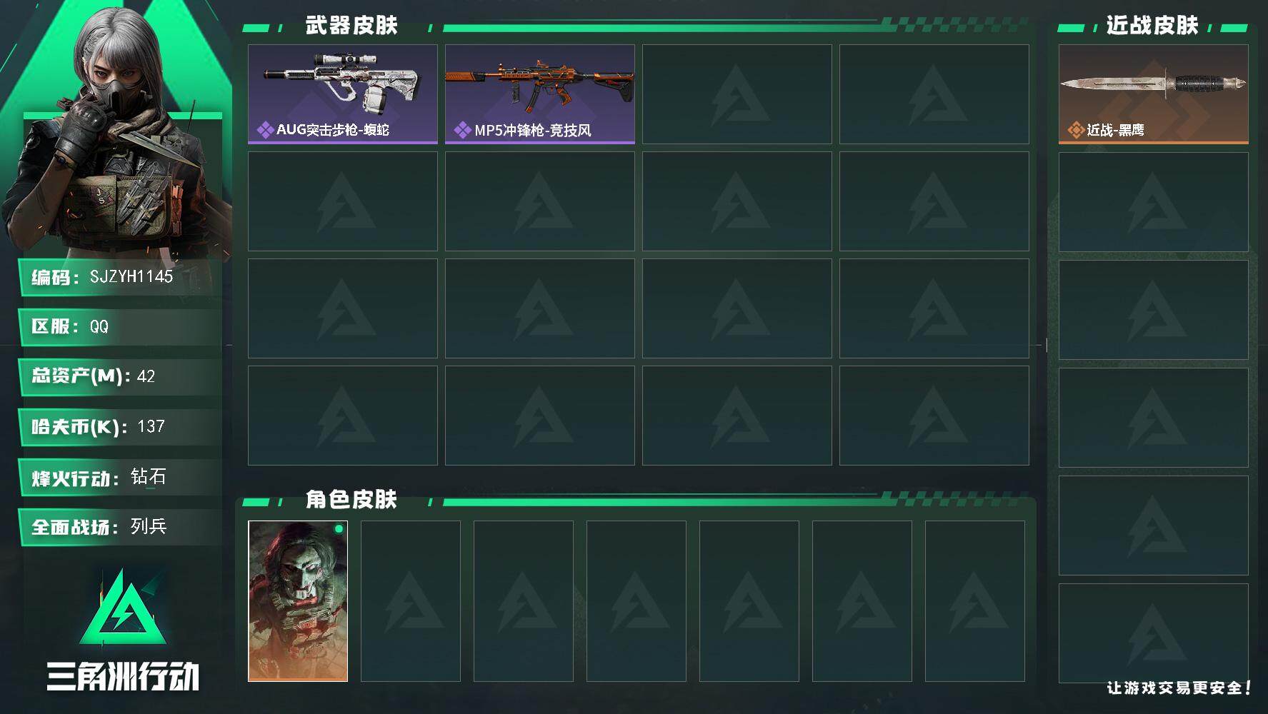 三角洲行动账号QQ【SJZYH1145】总资产(M)：42M/哈夫币(K)：137K/哈夫币(K)：137K/全面战场等级：9_段位：列兵/烽火地带等级：60_段位：钻石/红狼-电锯惊魂/近战-黑鹰/AUG突击步枪-