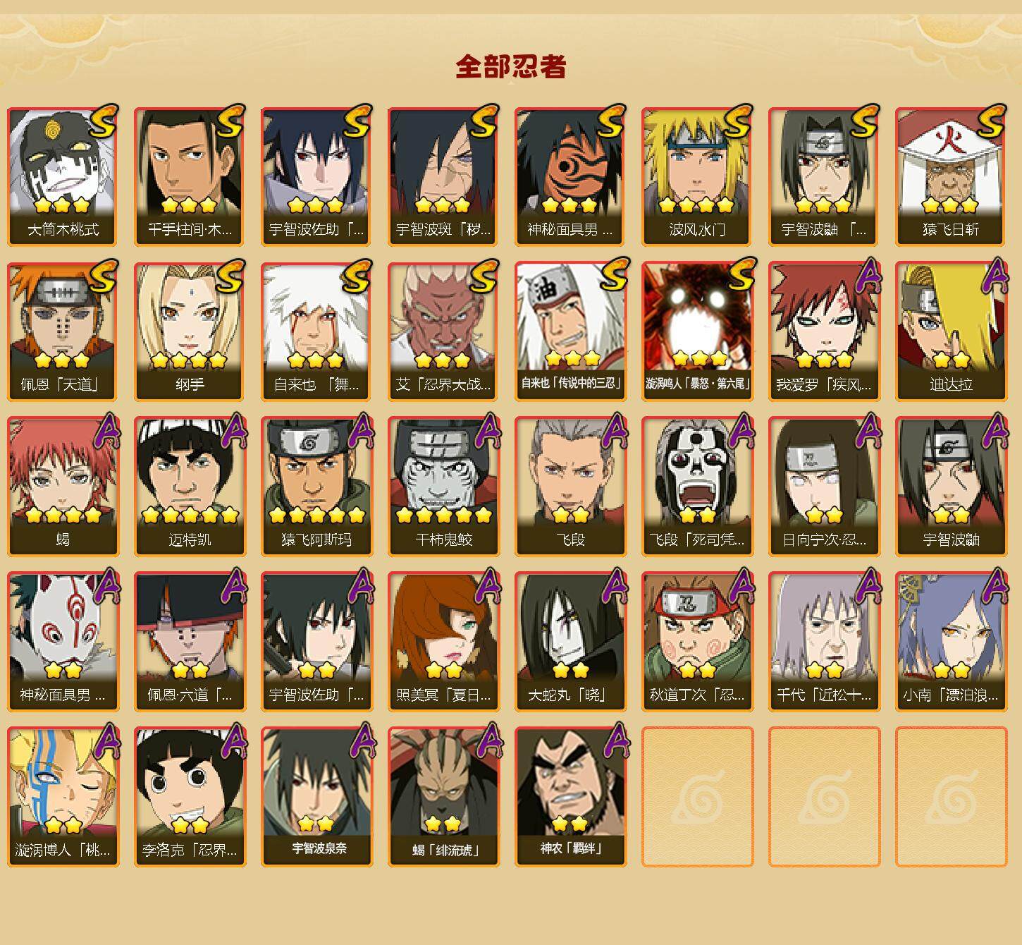 HYJM341300火影忍者账号详情图2