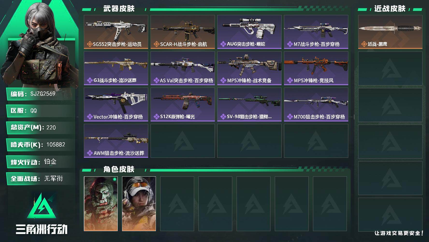 三角洲行动账号QQ【SJZG2569】总资产(M)：220M/哈夫币(K)：105882K/哈夫币(K)：105882