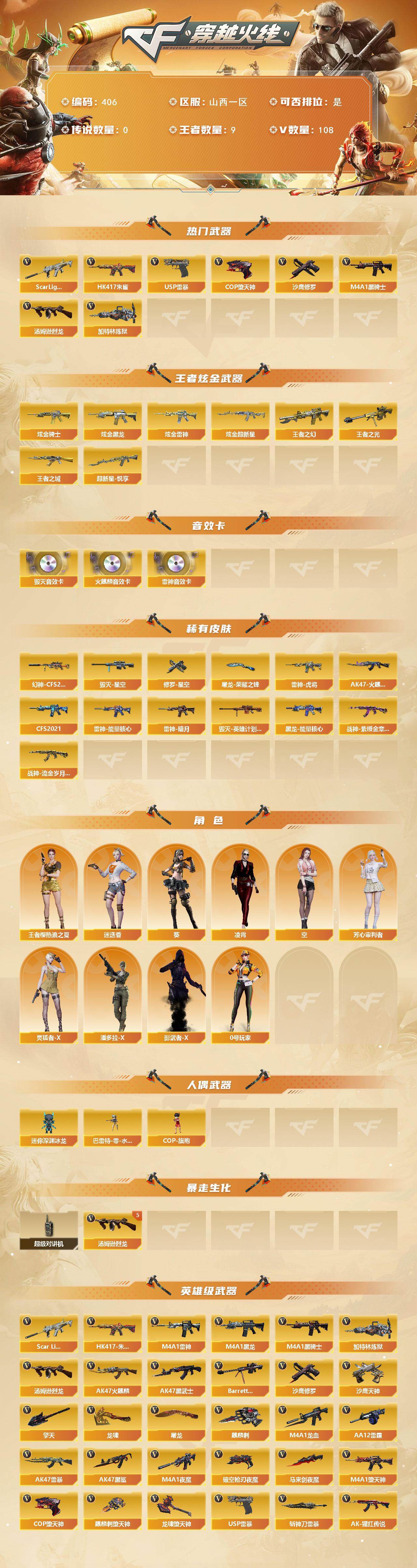 CFCMW421862穿越火线账号详情图2
