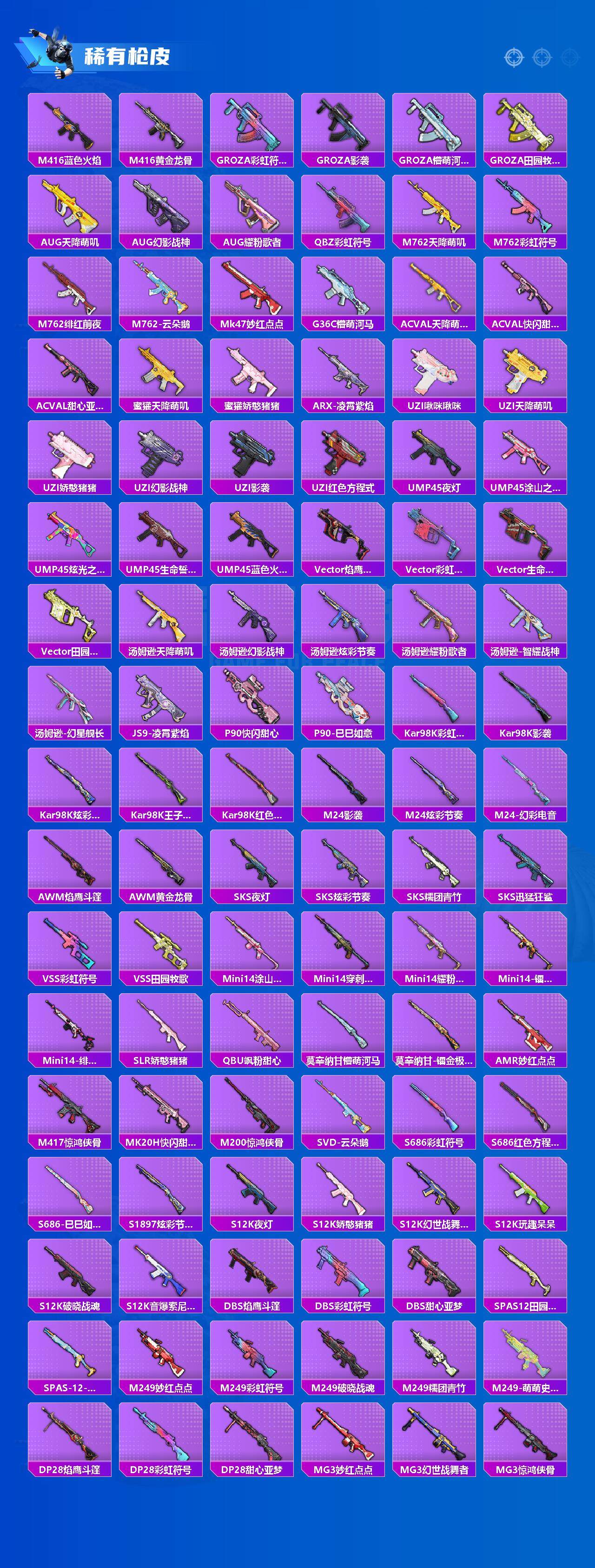 HPCMW3436998和平精英账号详情图4