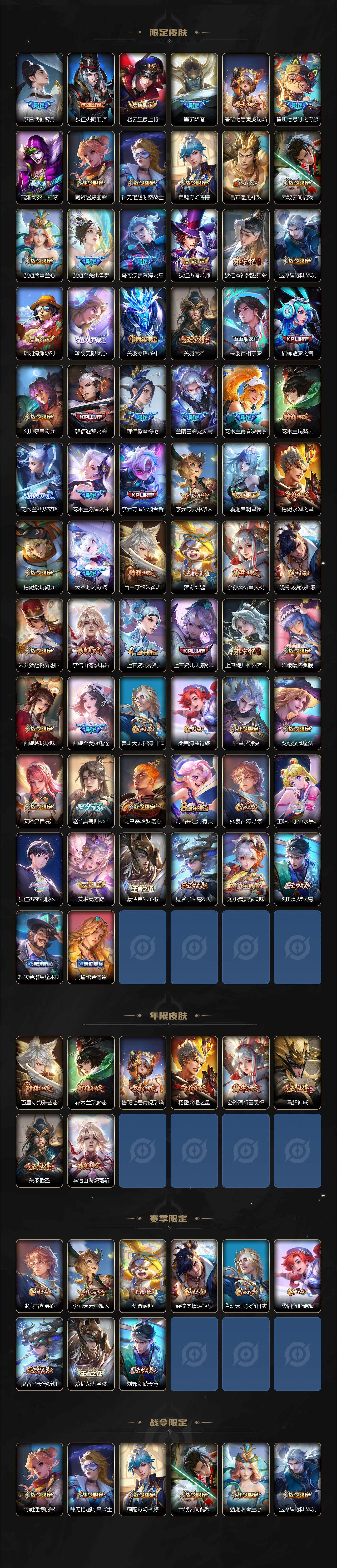 WZLX3450731王者荣耀账号详情图3