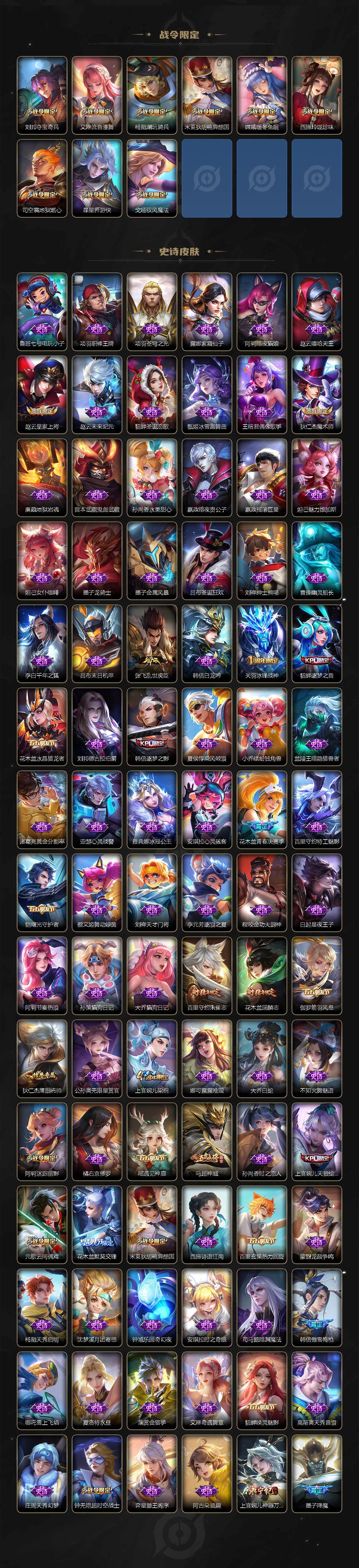 WZLX3450731王者荣耀账号详情图4