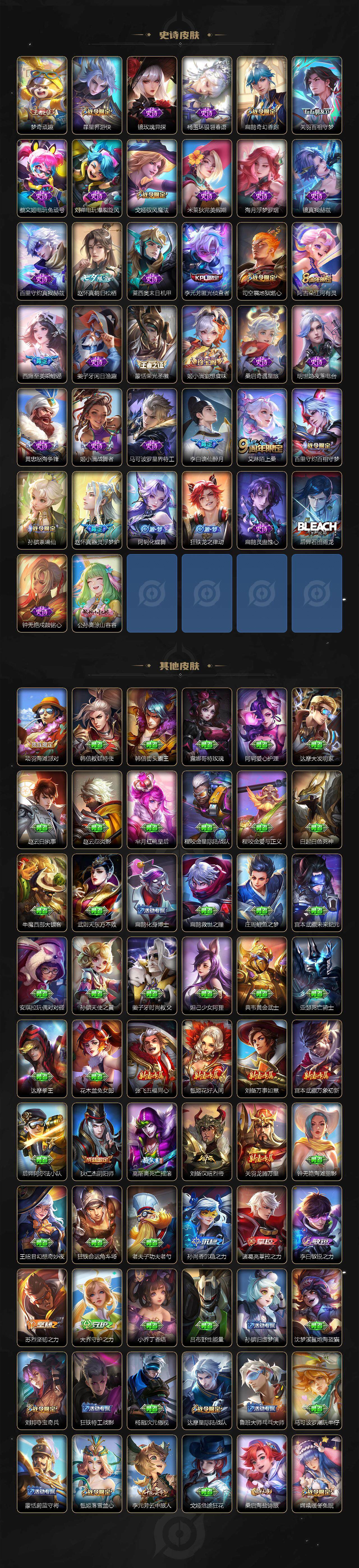 WZLX3450731王者荣耀账号详情图5