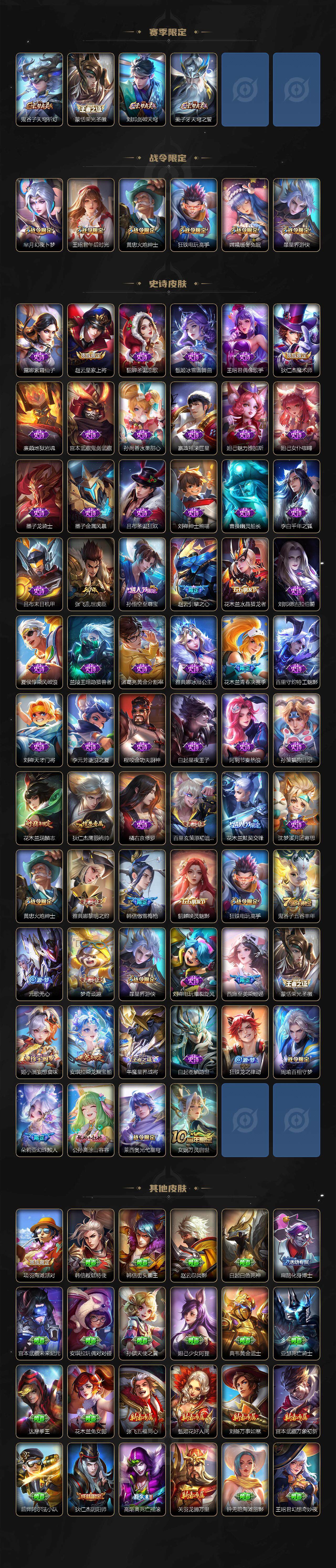 WZCMW4144189王者荣耀账号详情图6