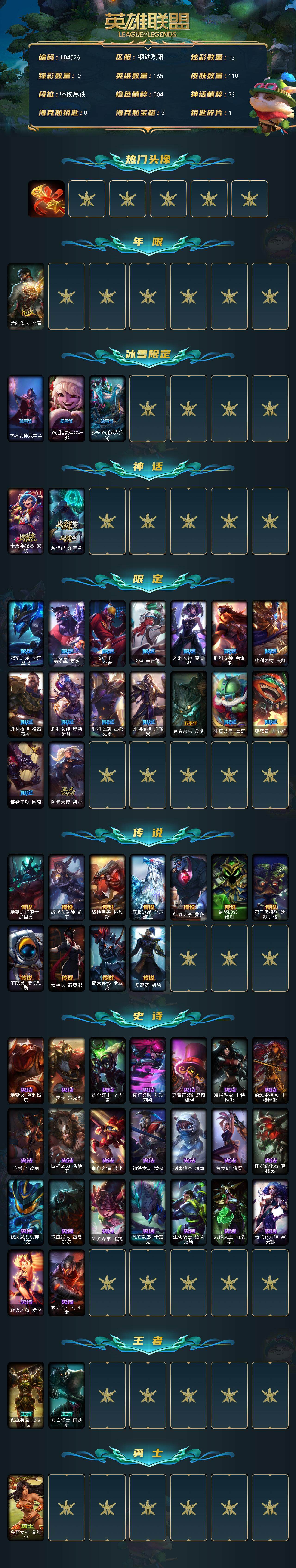 LOLCMW322195英雄联盟账号详情图2