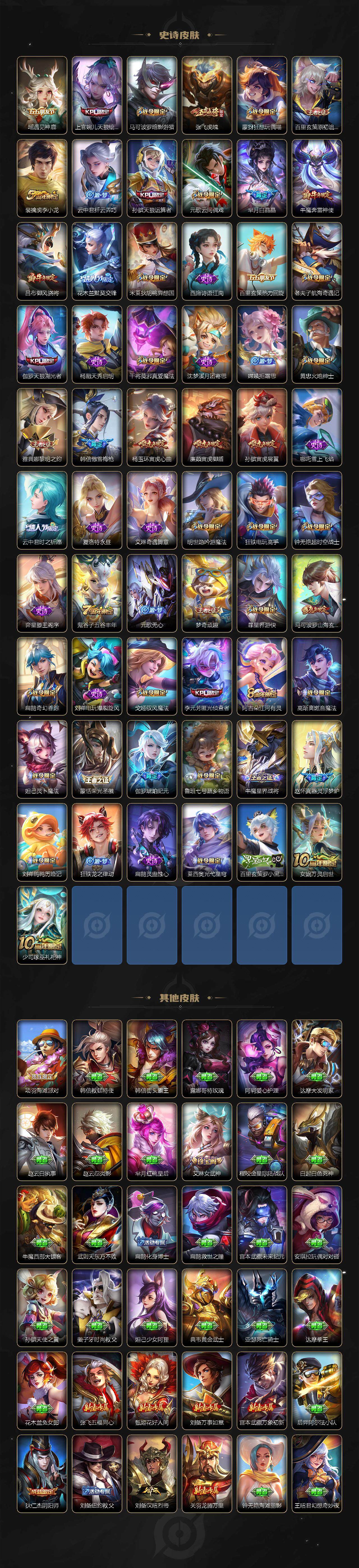 WZLE3454584王者荣耀账号详情图15