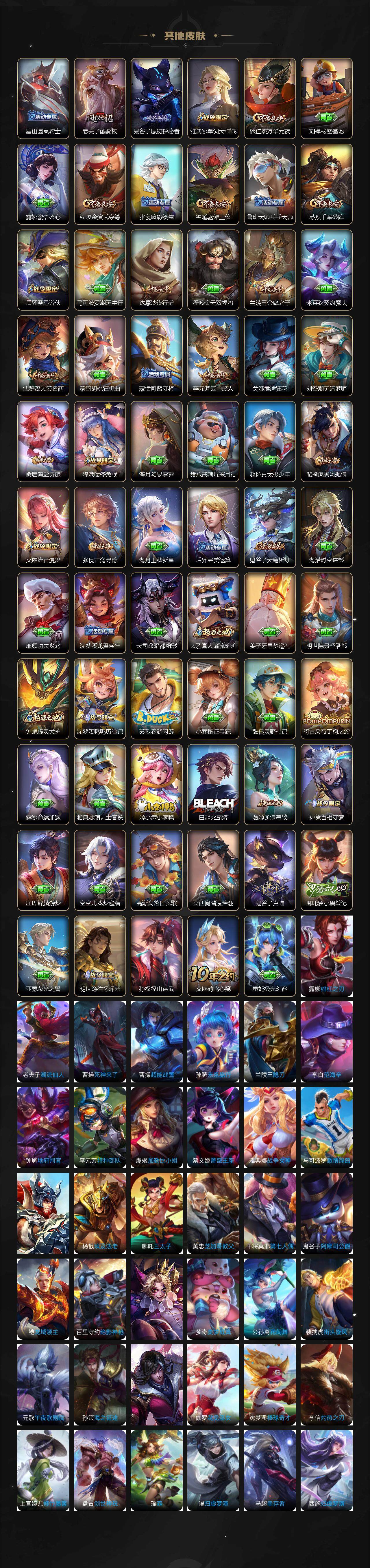 WZCMW3450714王者荣耀账号详情图5