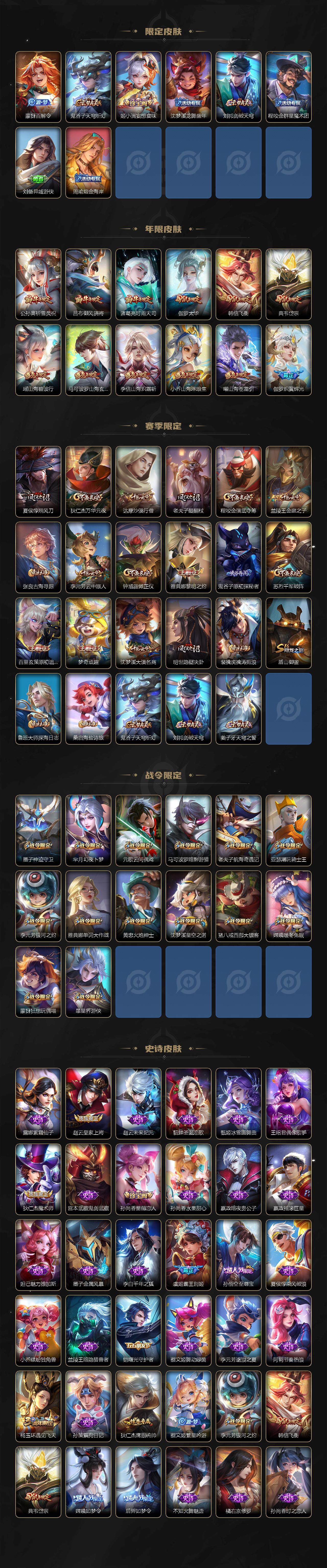 WZLE3450703王者荣耀账号详情图3