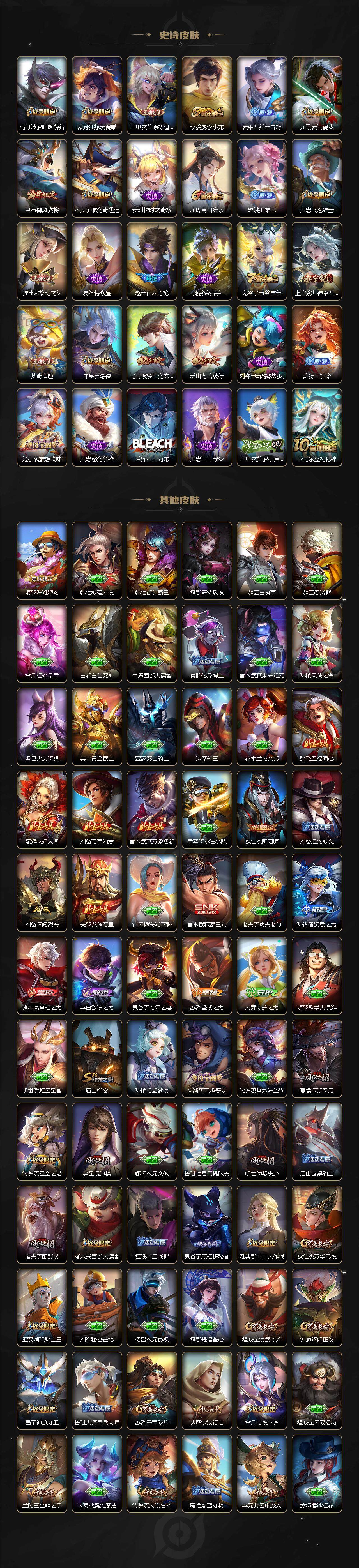 WZLE3450703王者荣耀账号详情图4