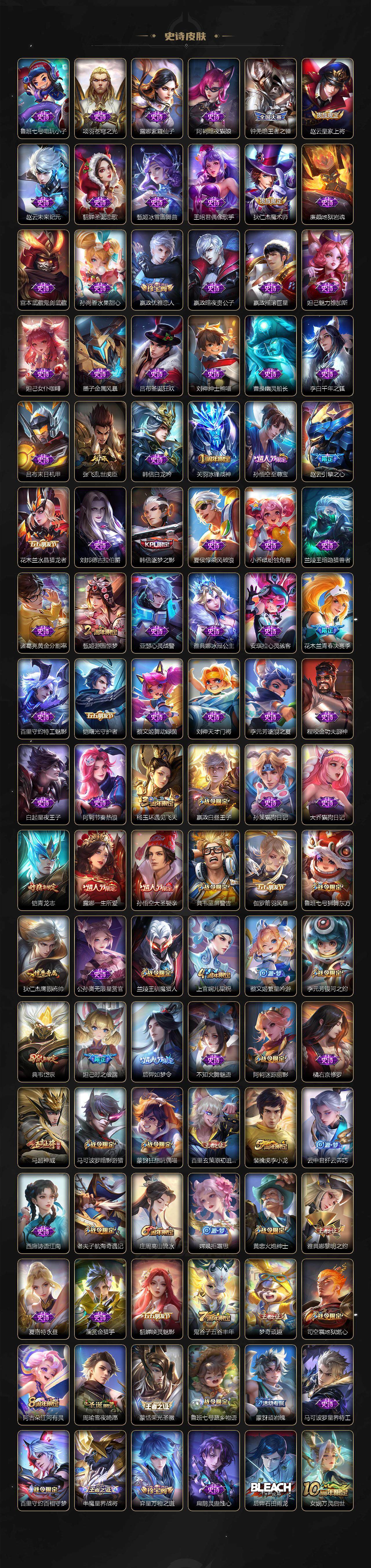 WZLE3454739王者荣耀账号详情图4