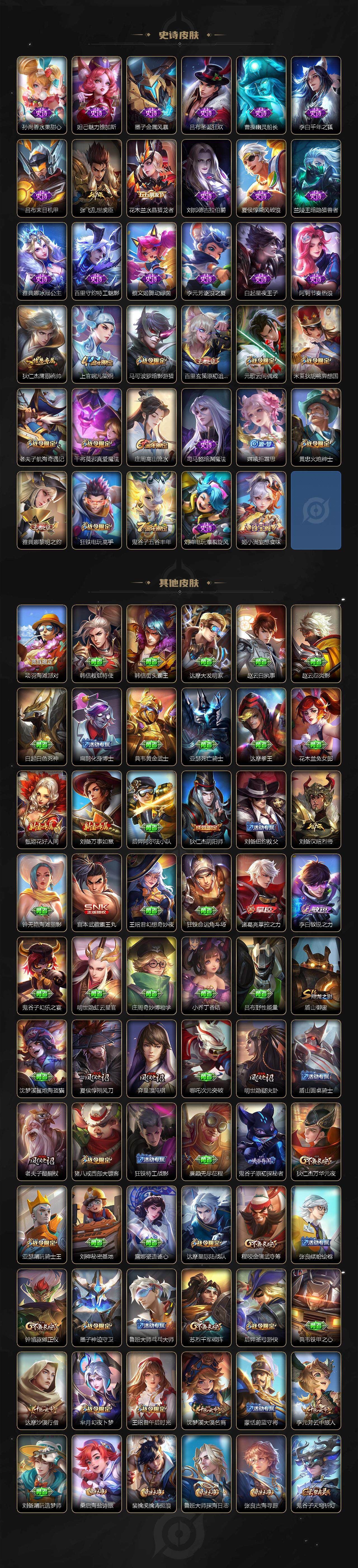 WZCMW3450709王者荣耀账号详情图3