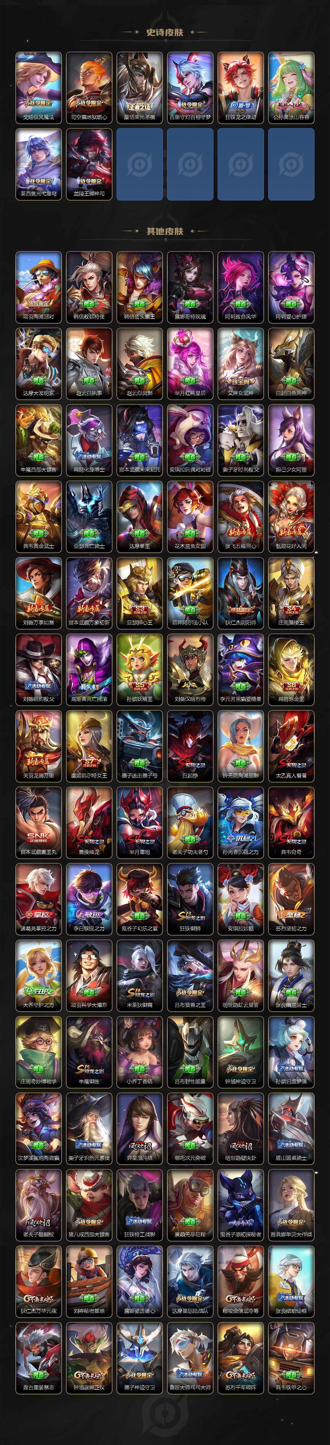 WZKG457334王者荣耀账号详情图6