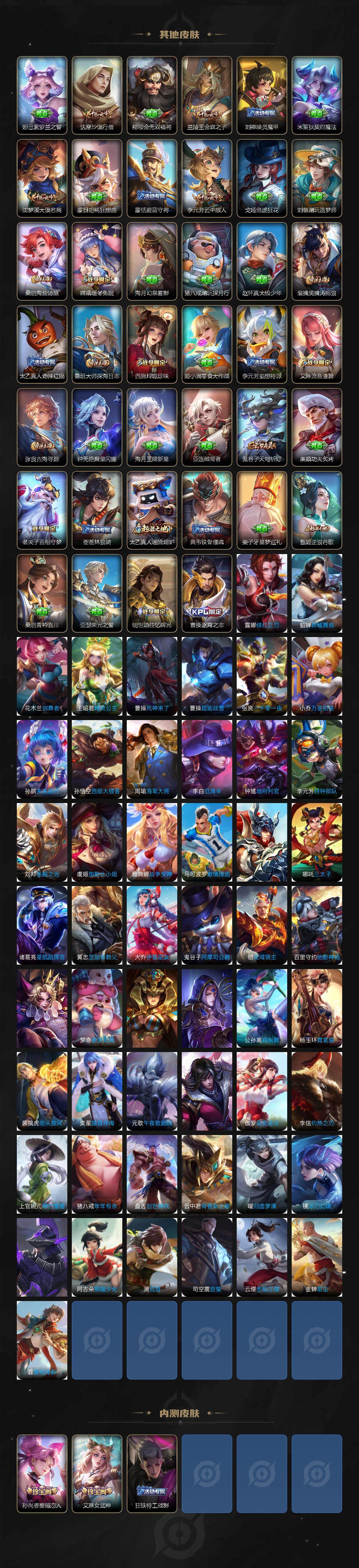 WZKG457334王者荣耀账号详情图7