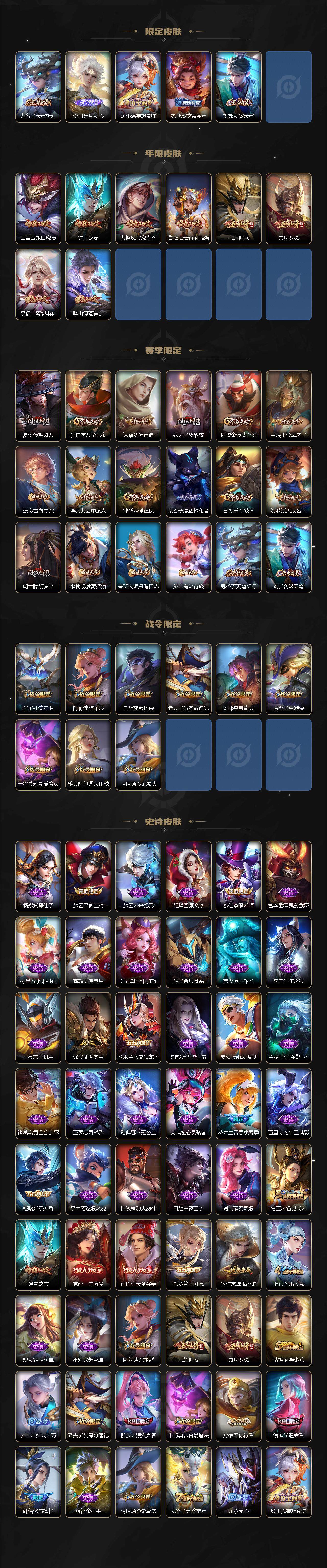 WZJZ3443643王者荣耀账号详情图4